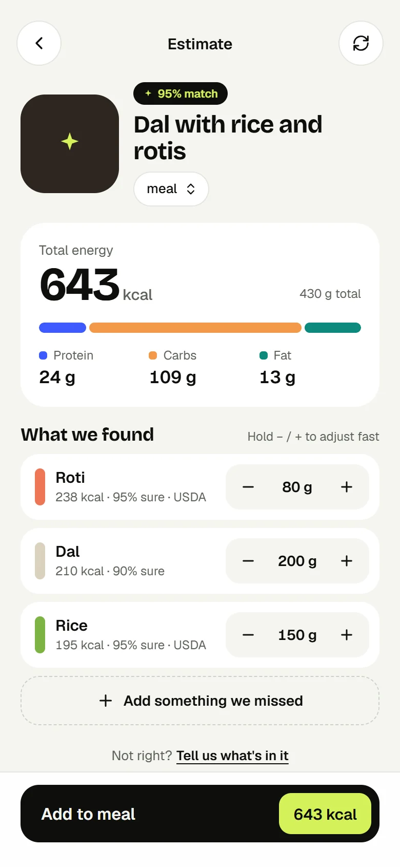 AI estimate